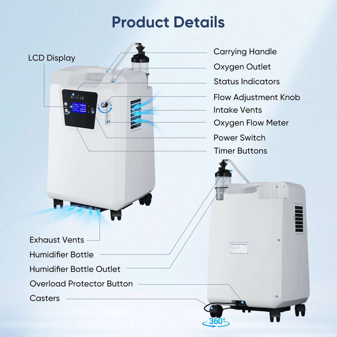 FDA Approved 10L Home Oxygen Concentrator Serene 10