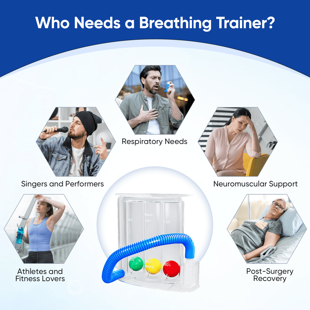 3-Ball Incentive Spirometer Respiratory Breathing Trainer