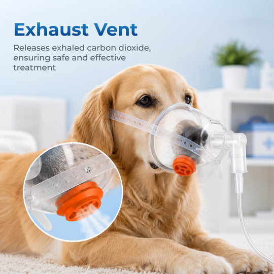 Pet Oxygen Mask for Dogs, Cats, Animals