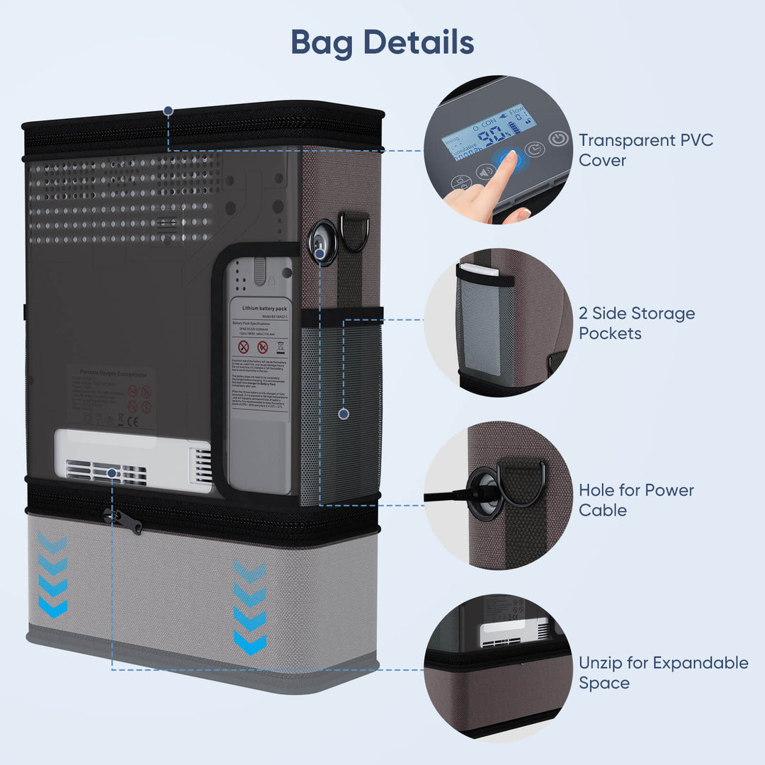 Portable Oxygen Concentrator Varon 1-6L/min Continuous Flow NT-06 with One Battery for Outdoor Use