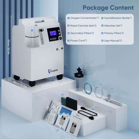 Pet Oxygen Chamber Compatible with Serene 5 for Continuous Oxygen Therapy