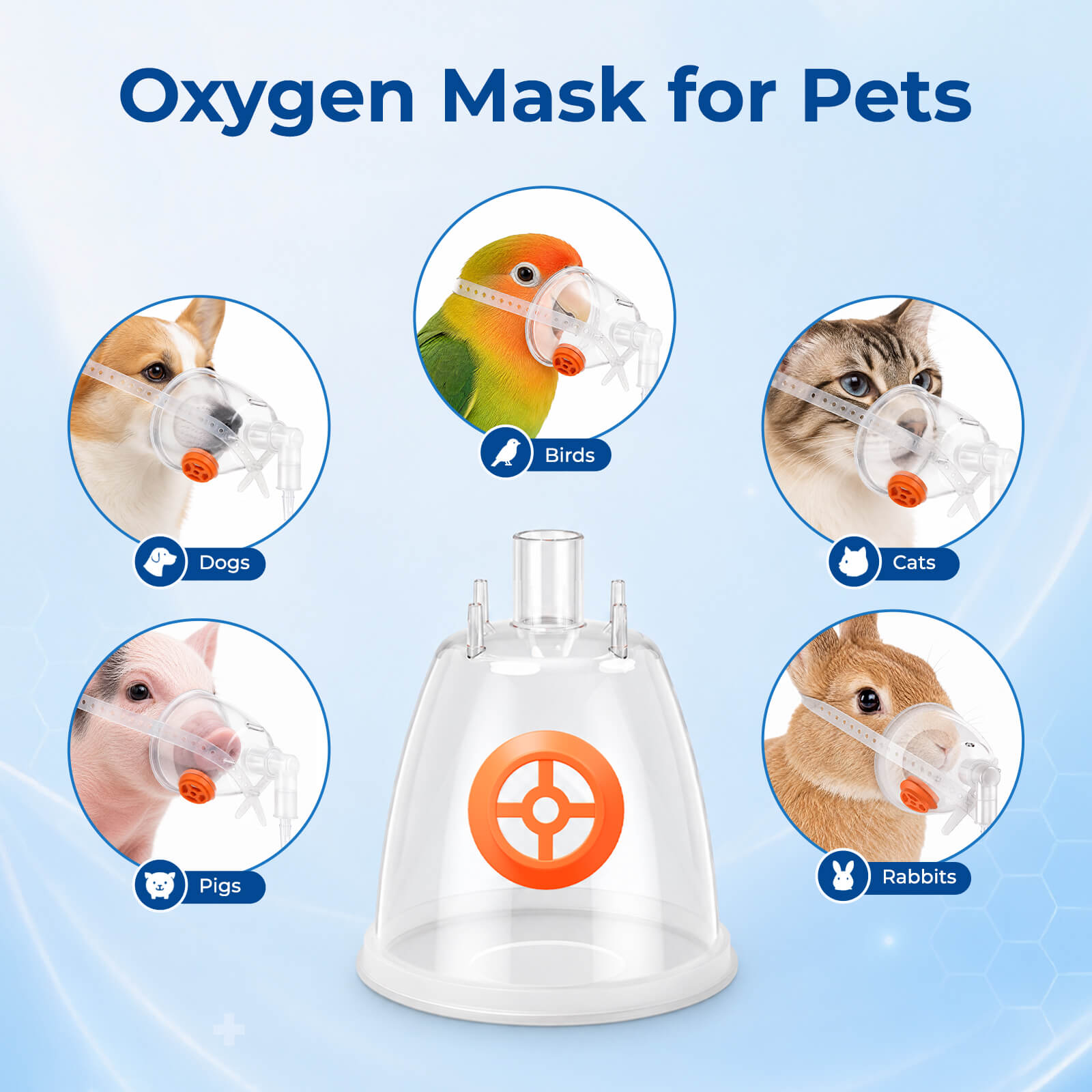 Pet Oxygen Mask for Dogs, Cats, Animals