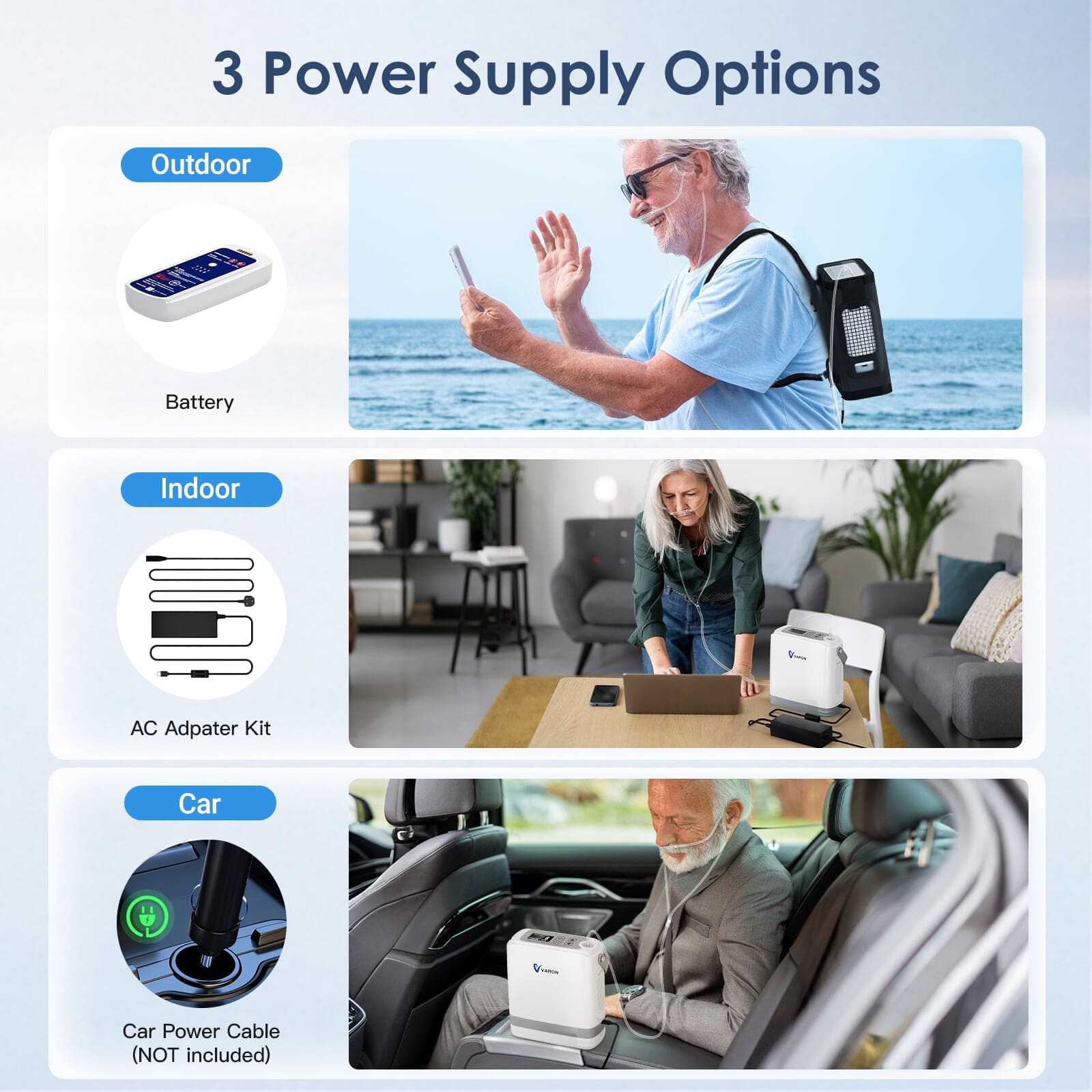 VARON Portable Oxygen Concentrator 1-8 L/min NT-08G