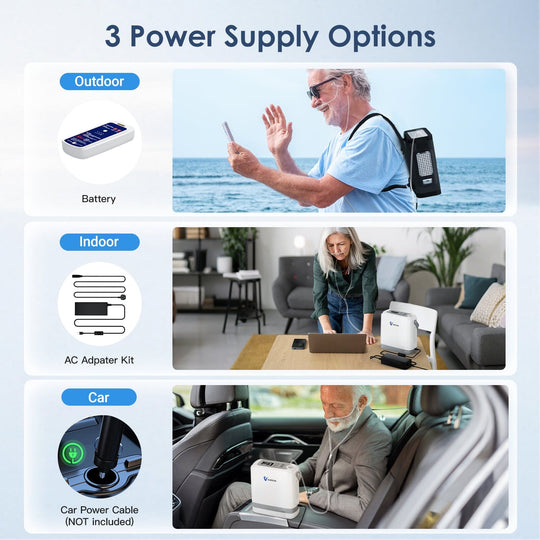 VARON Portable Oxygen Concentrator 1-8 L/min NT-08G