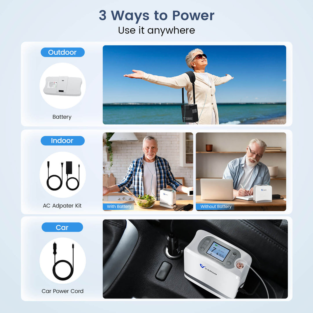 VARON Portable Oxygen Concentrator 1-7 L/min VP-08 Lite