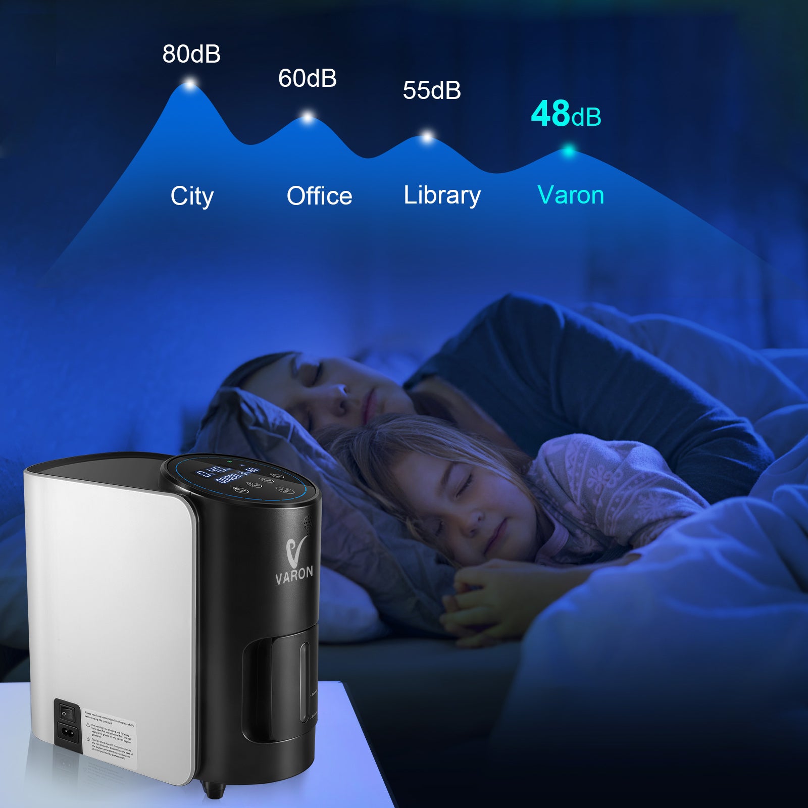 1-7L/min Adjustable Oxygen Concentrator for Home 101W+1pc Filter Sponge