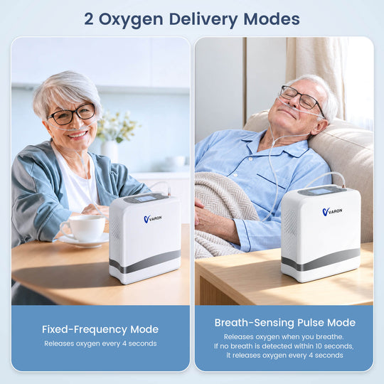 VARON Portable Oxygen Concentrator 1-7 L/min VP-8 Lite