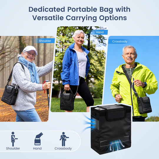 VARON Portable Oxygen Concentrator 1-7 L/min VP-8 Lite