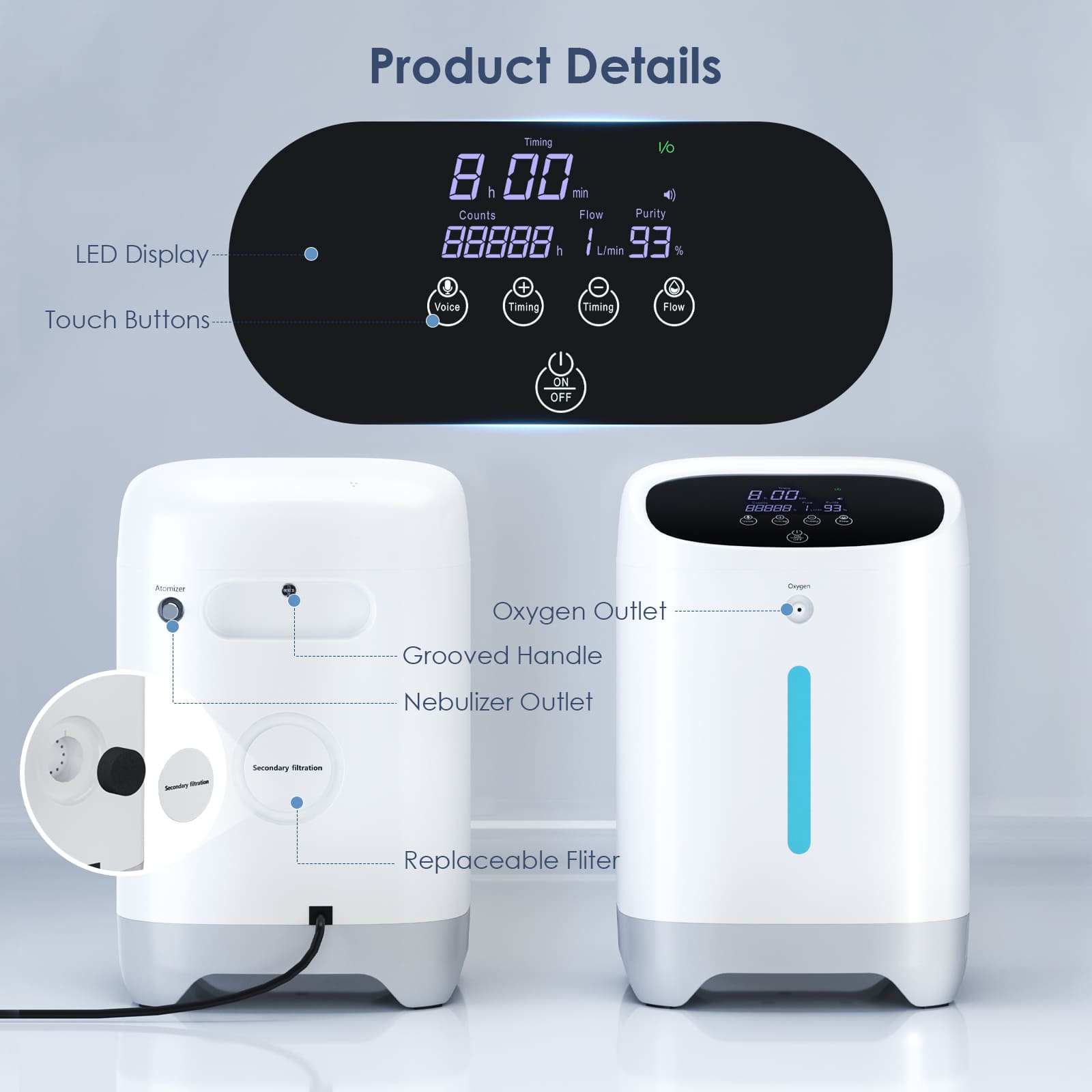 1-7L/min Home Oxygen Concentrator 118W