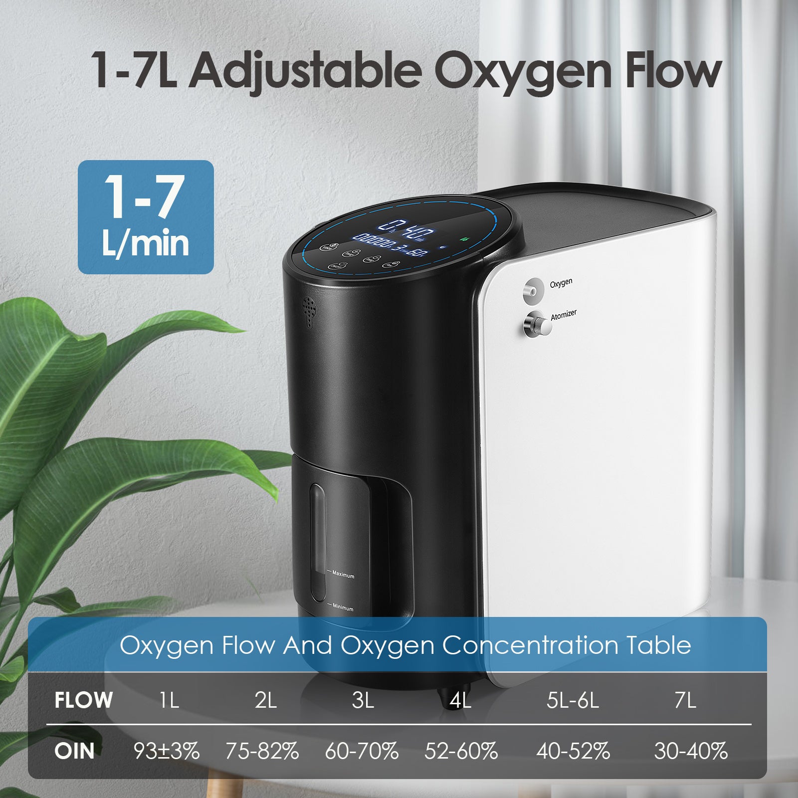 Varon 101W Home Oxygen Concentrator – TTLIFE OXYGEN CONCENTRATOR