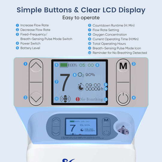 VARON Portable Oxygen Concentrator 1-7 L/min VP-08 Lite