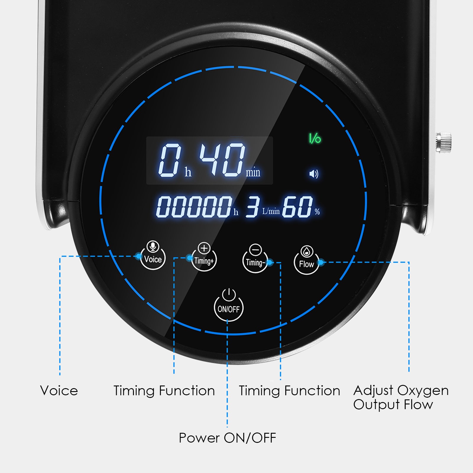 Varon 101W Home Oxygen Concentrator – TTLIFE OXYGEN CONCENTRATOR