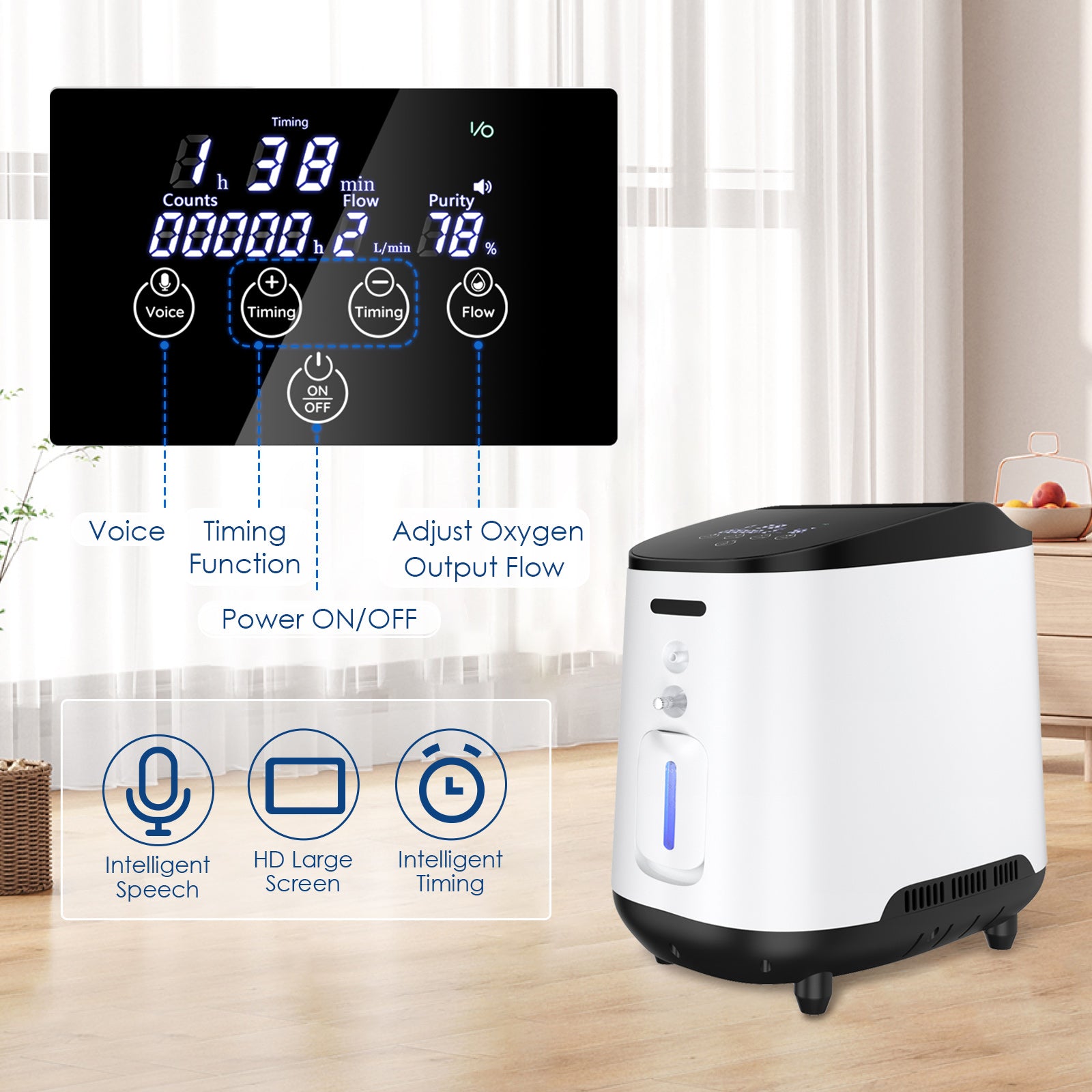 Efficient 105W Home Oxygen Concentrator | 1.7L Indoor Flow