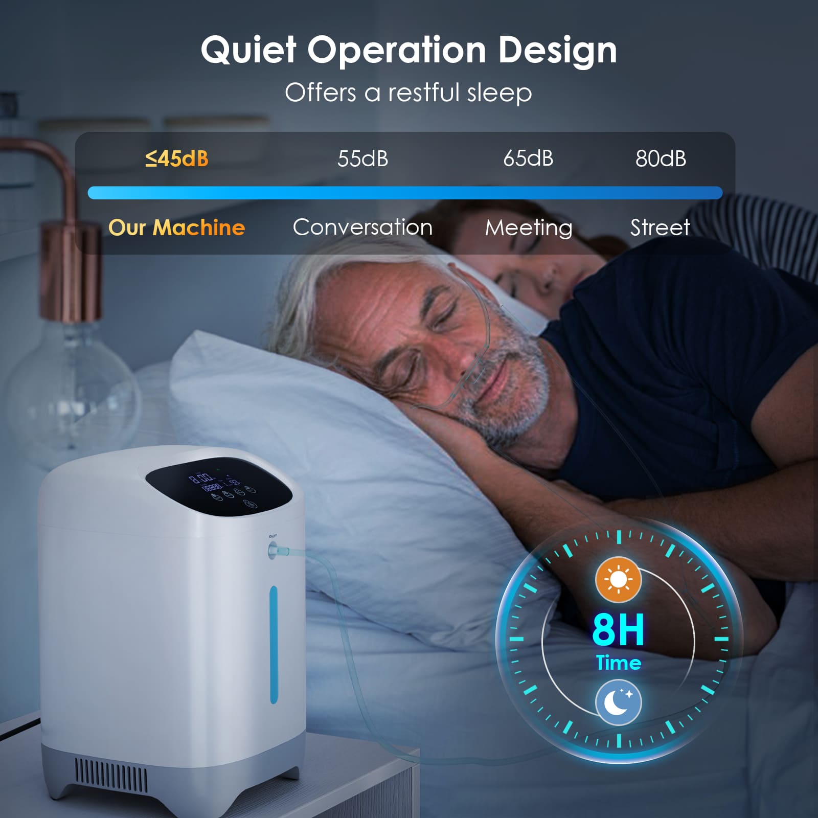 1-7L/min Home Oxygen Concentrator 118W