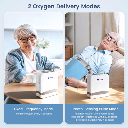 VARON Portable Oxygen Concentrator 1-7 L/min VP-08 Lite