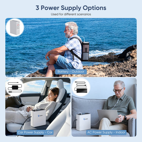 VARON Portable Oxygen Concentrator 1-6L/min NT-06