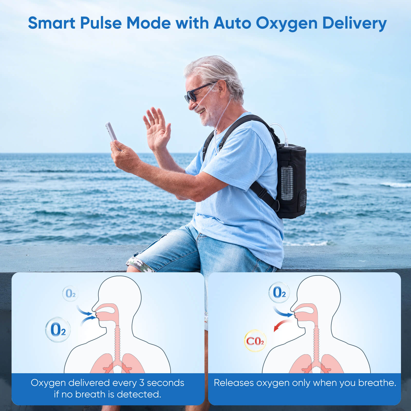 VARON Portable Oxygen Concentrator 1-8 L/min NT-08G