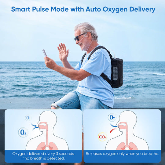 VARON Portable Oxygen Concentrator 1-8 L/min NT-08G