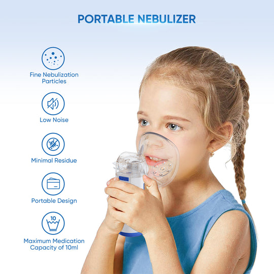 Compact Portable Nebulizer 133B For Adult And Children