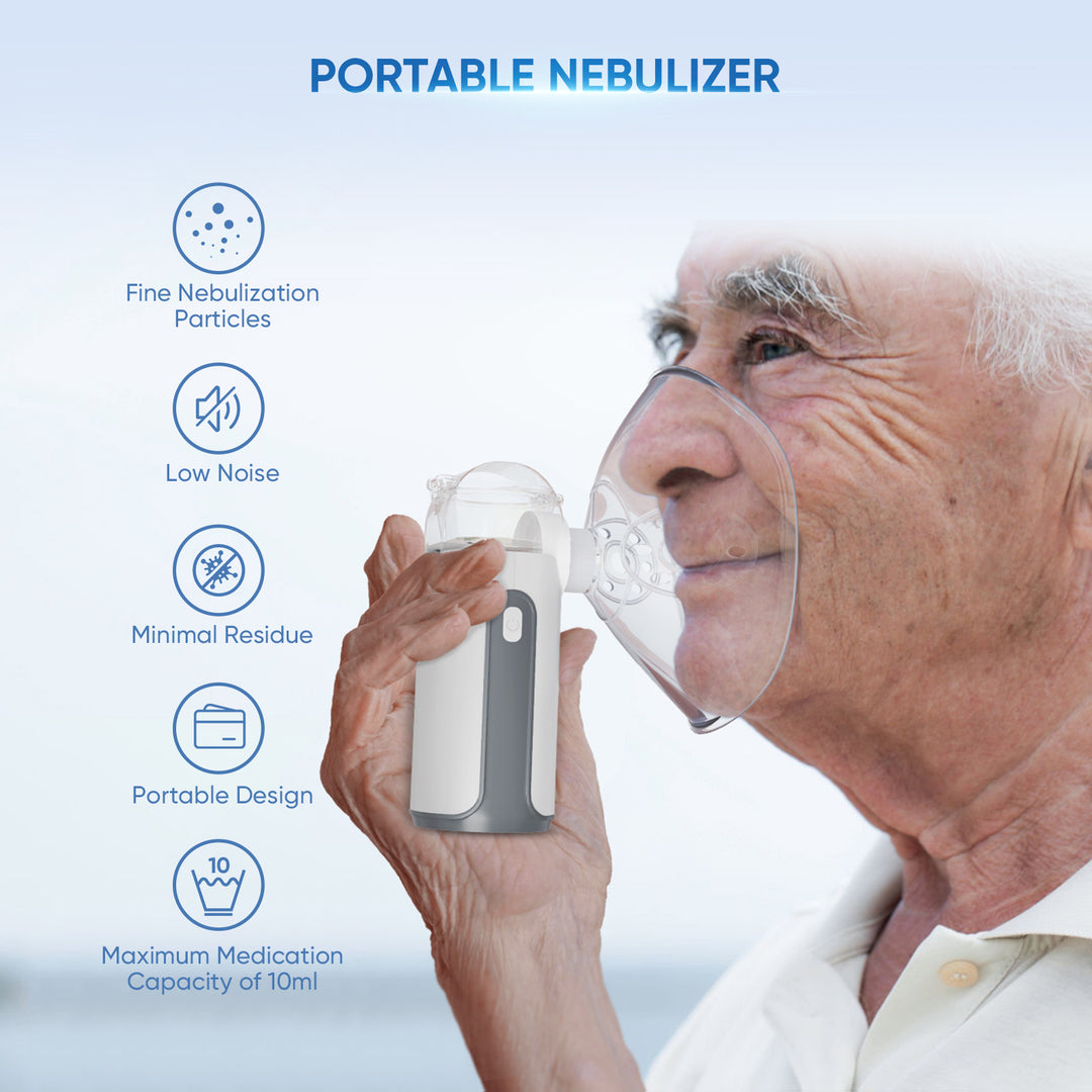 Compact Portable Nebulizer 132B With An Eco-friendly Lithium Battery