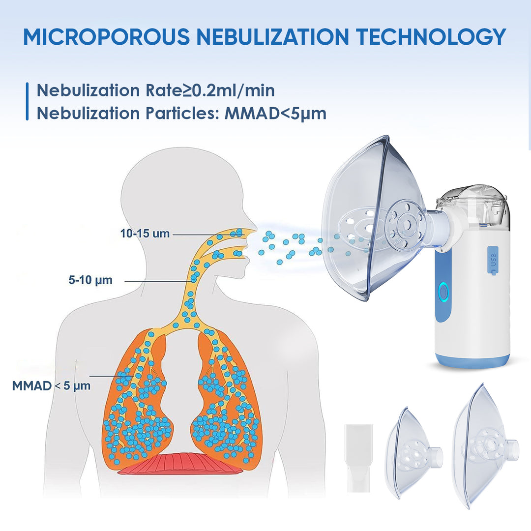 Compact Portable Nebulizer 133B For Adult And Children