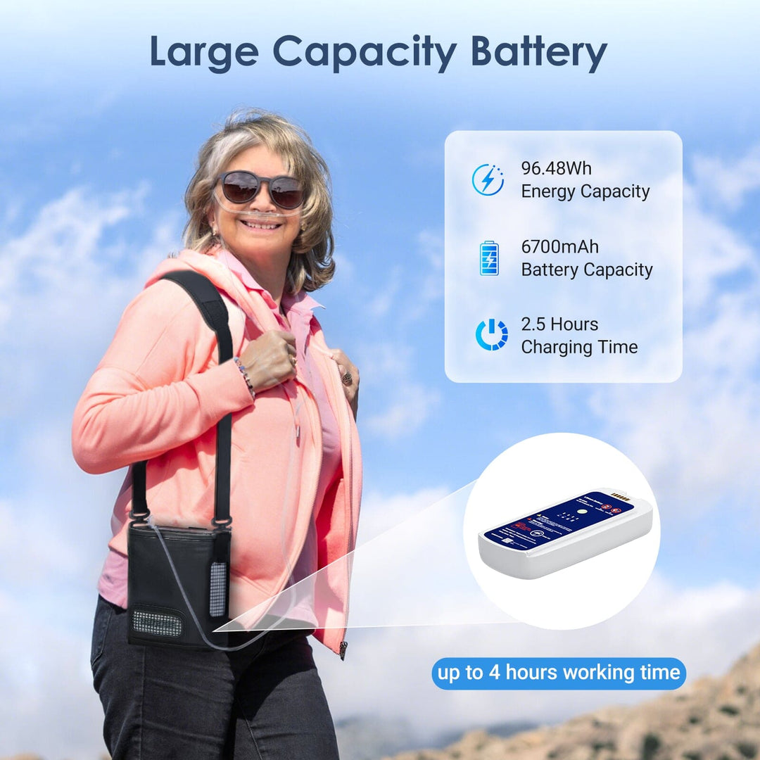 VARON Portable Oxygen Concentrator 1-8 L/min NT-08G