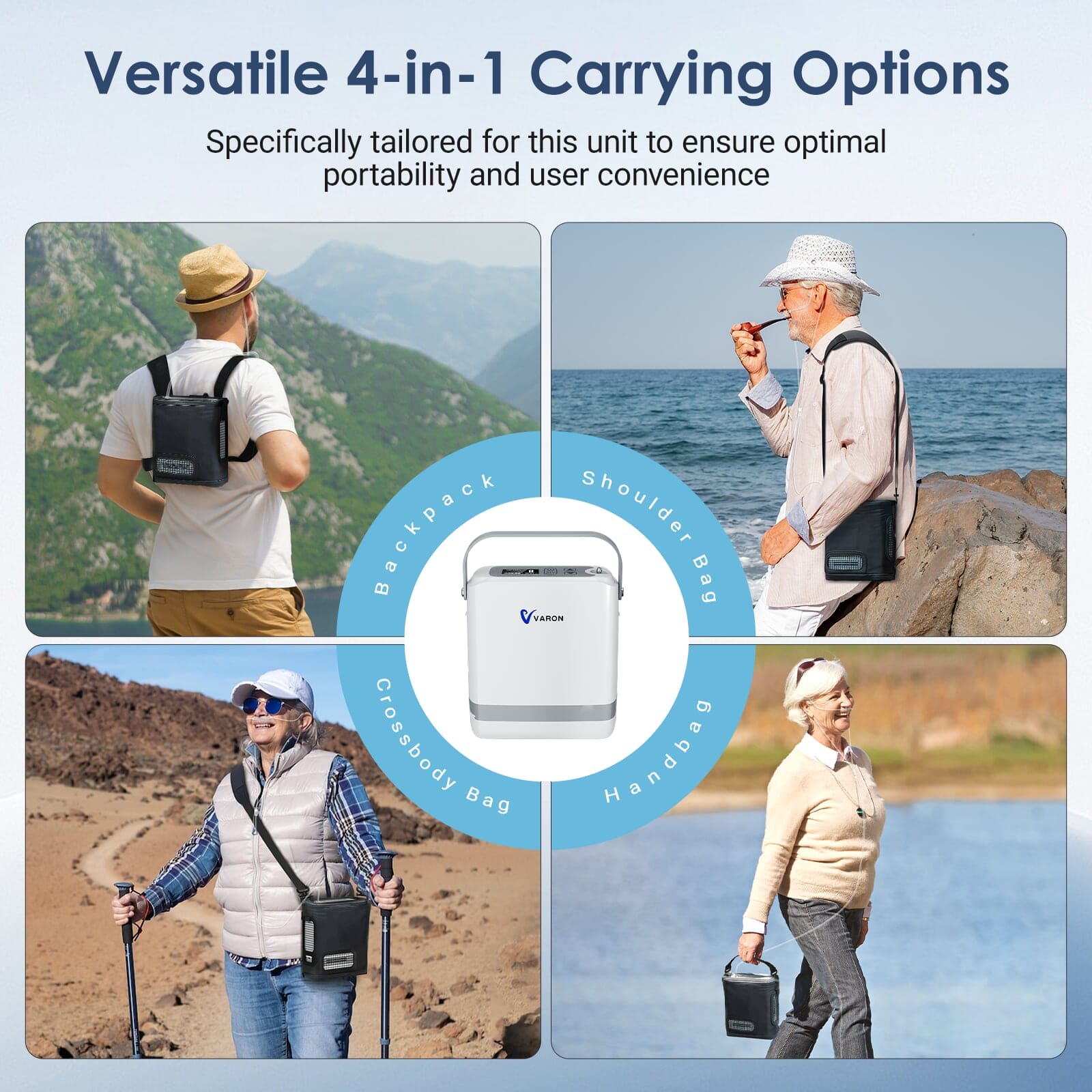 VARON Portable Oxygen Concentrator 1-8 L/min NT-08G