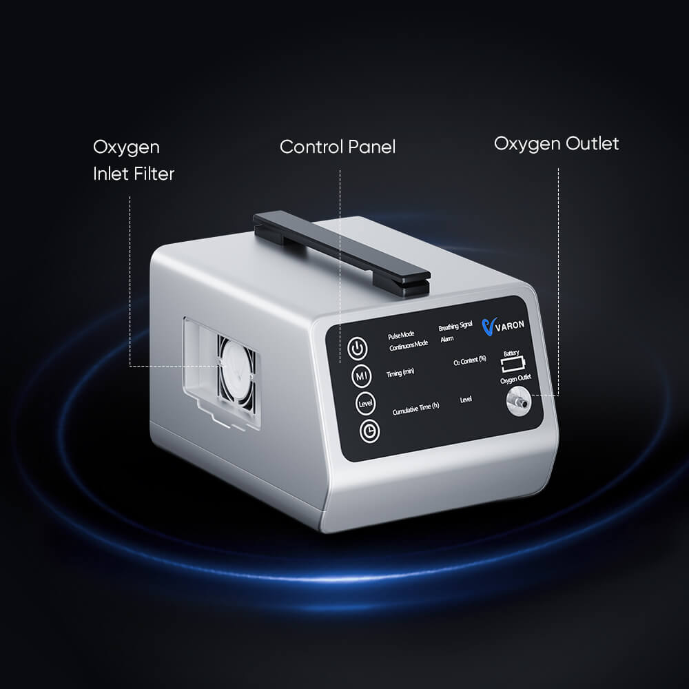 NEW ARRIVAL VARON Portable Oxygen Concentrator VT-1 for High Altitudes and Travel+ One 8 Cell Battery