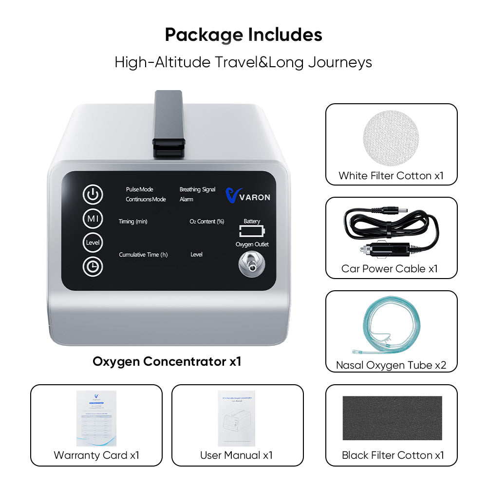 VARON In-Car Portable Oxygen Concentrator for High Altitudes and Travel VT-1 + Free Battery & Adapter