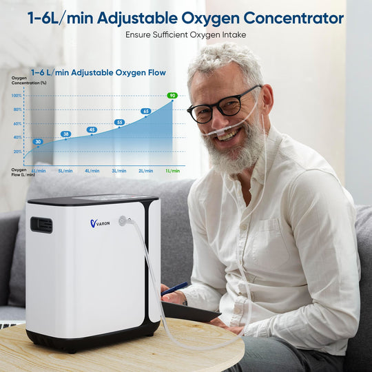 New Arrival 1-6L Continuous Flow Home Oxygen Concentrator NT-09