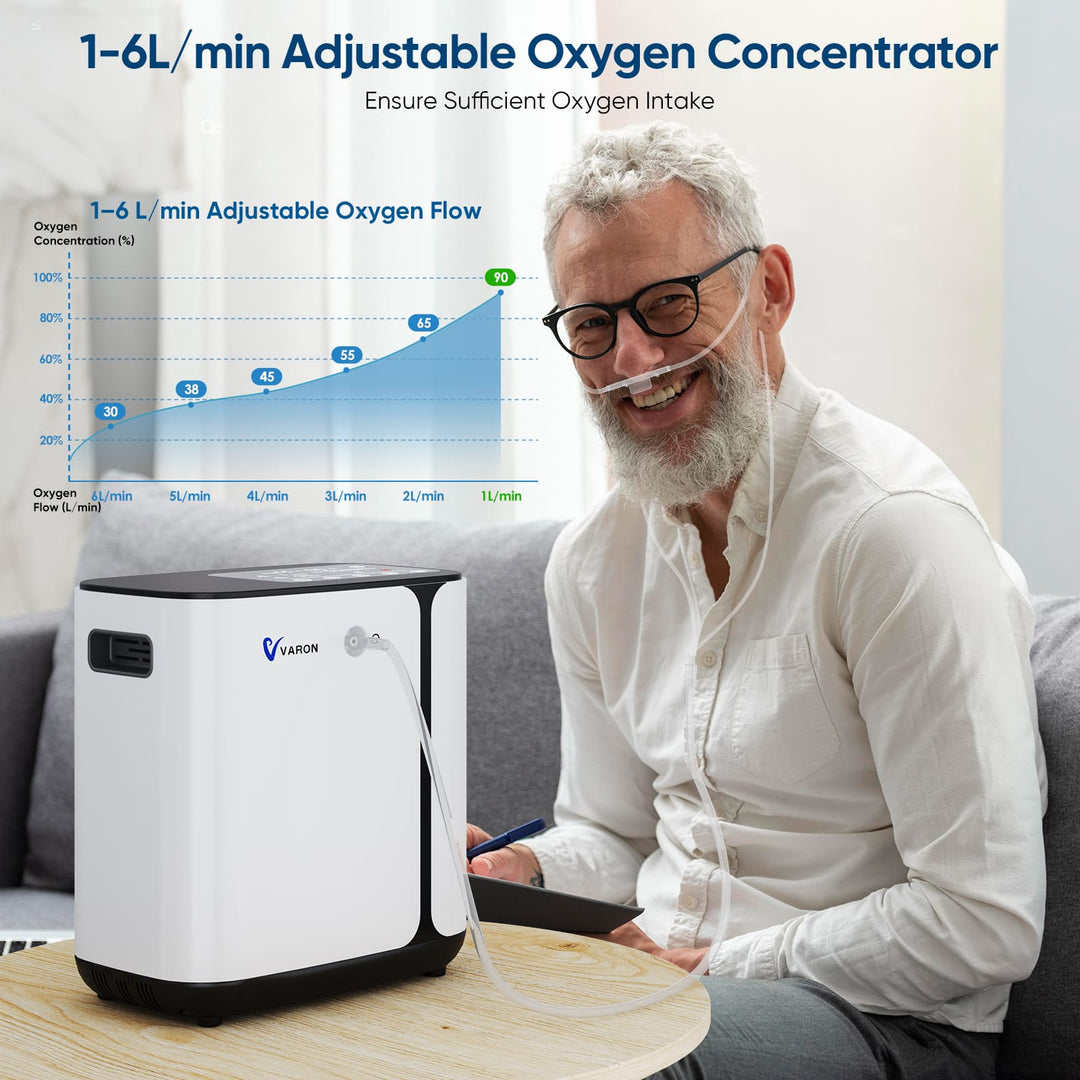 Varon Home Oxygen Concentrator 1-6L/min Continuous Flow NT-09 Low Noise and Only 9.3lbs