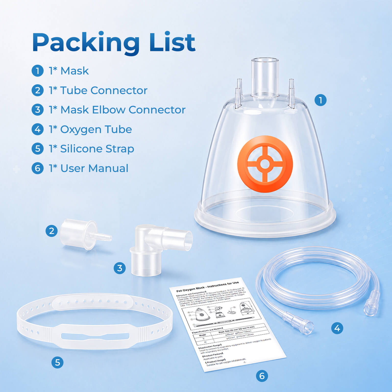 Pet Oxygen Mask for Dogs, Cats, Animals