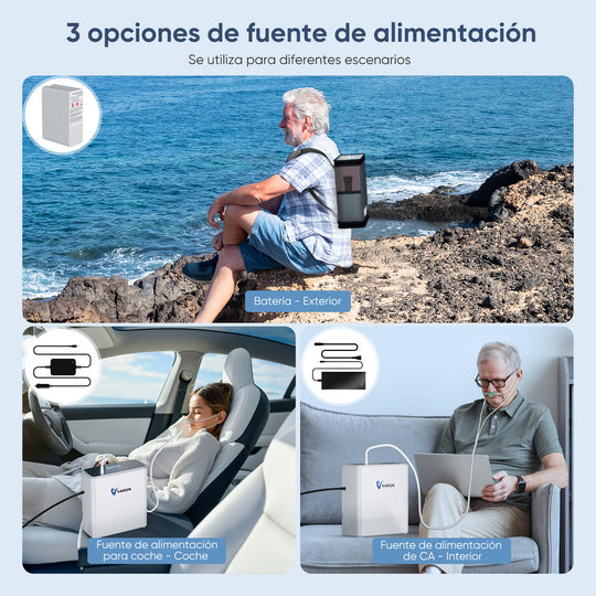 VARON Concentrador de Oxígeno Portátil 1-6L/min NT-06