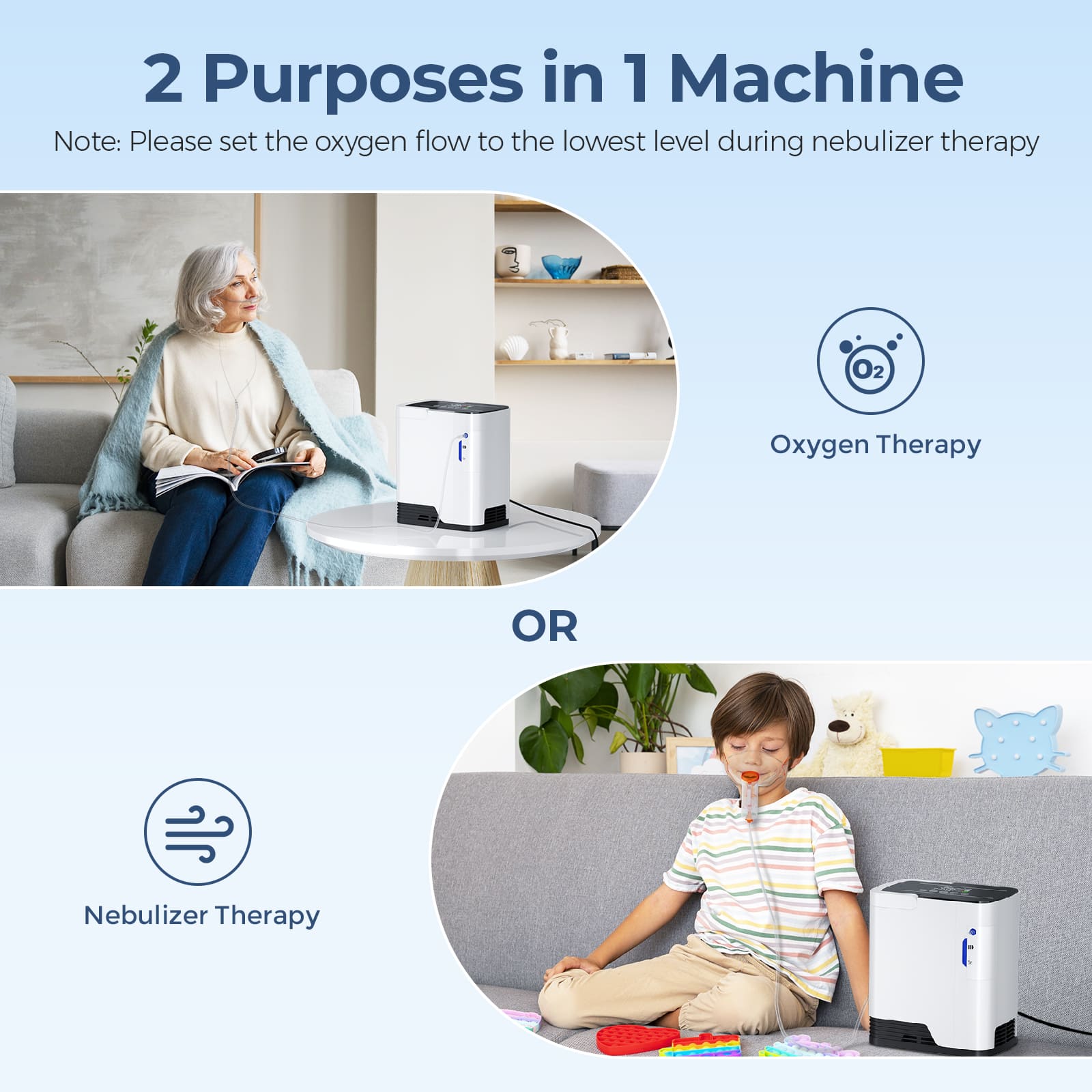 1-7L/min Home Oxygen Concentrator ZY-1J