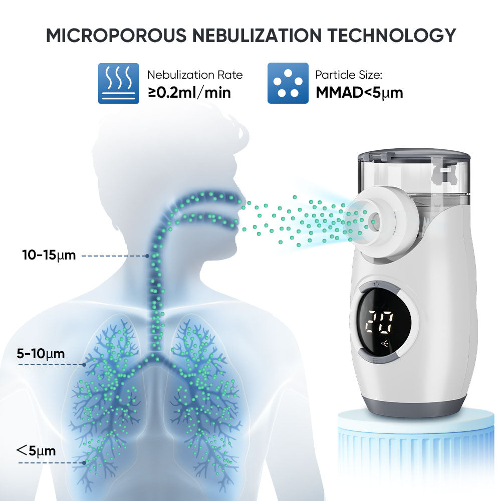 Compact Portable Nebulizer 135B With Intuitive LED Display