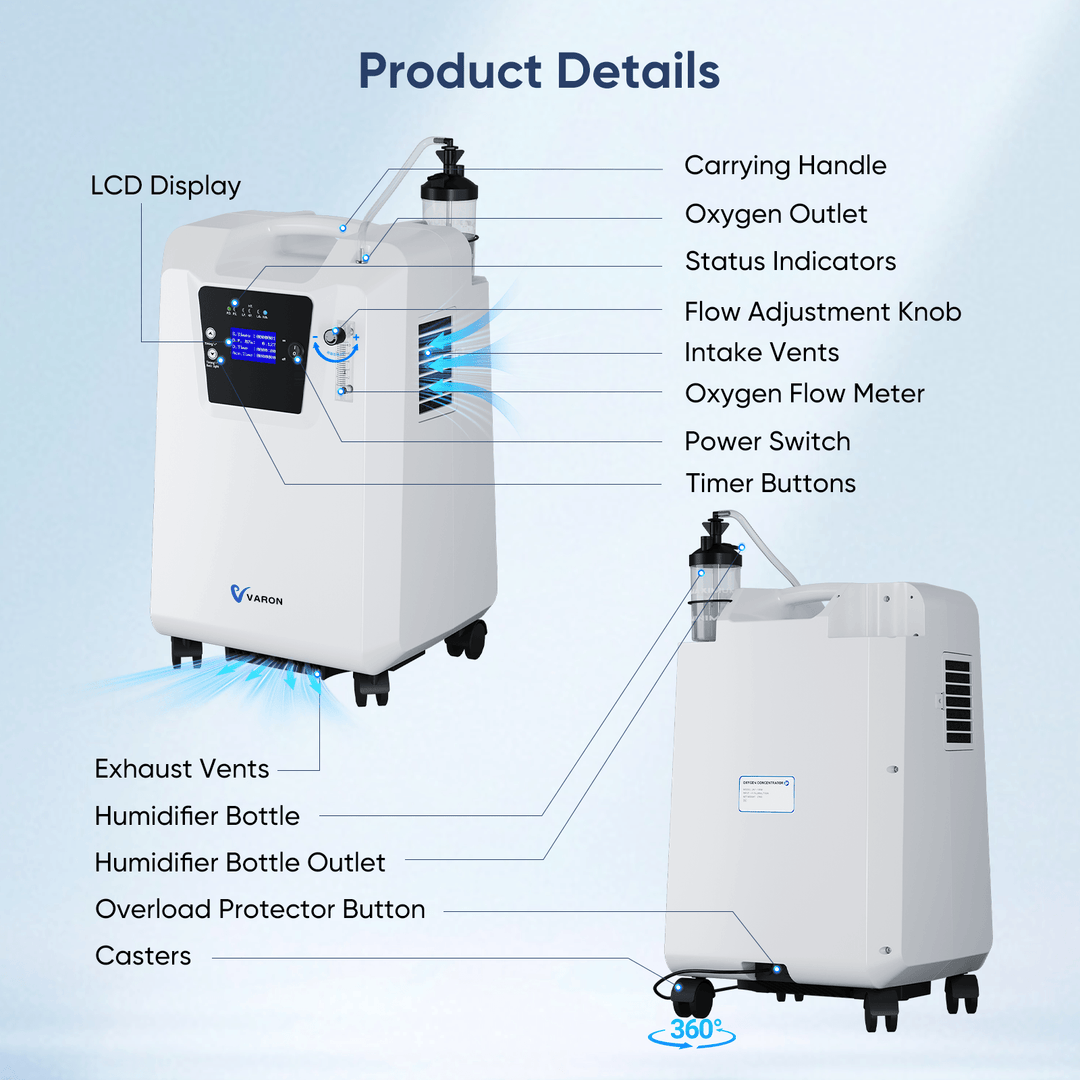 10L Home Oxygen Concentrator Serene 10