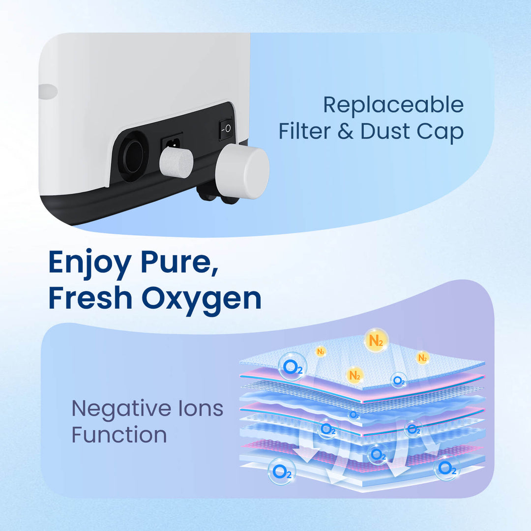 VARON Home Oxygen Concentrator With The Wheels VH-4