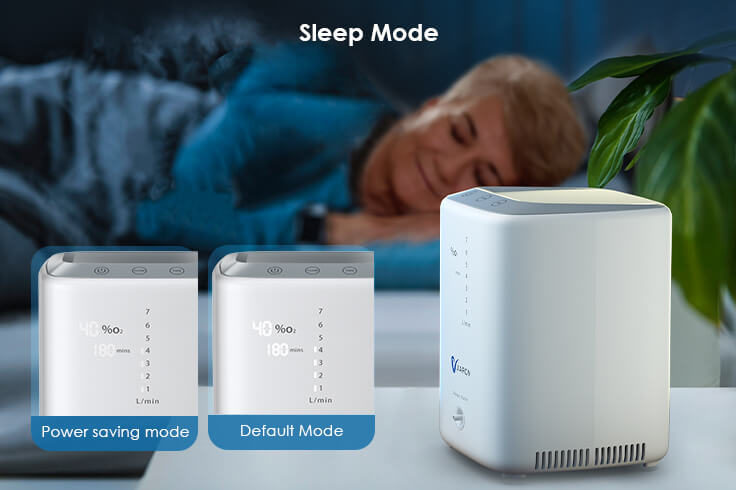 TTLIFE OXYGEN CONCENTRATOR
