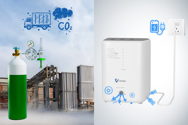 TTLIFE OXYGEN CONCENTRATOR