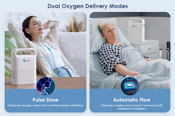 TTLIFE OXYGEN CONCENTRATOR