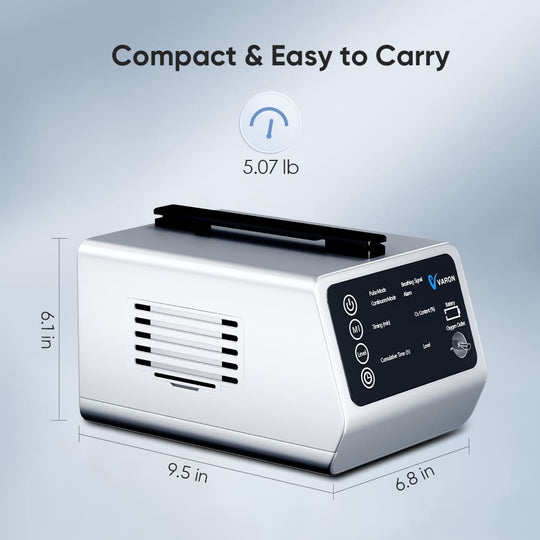 VARON In-Car Portable Oxygen Concentrator for High Altitudes and Travel VT-1 + Free Battery & Adapter