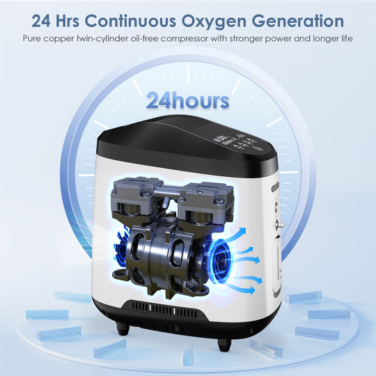 Varon 1-8 Liter Home Use Oxygen Concentrator Ultra Quiet 105W Pro 24/7D Use with 10-stage Filtration