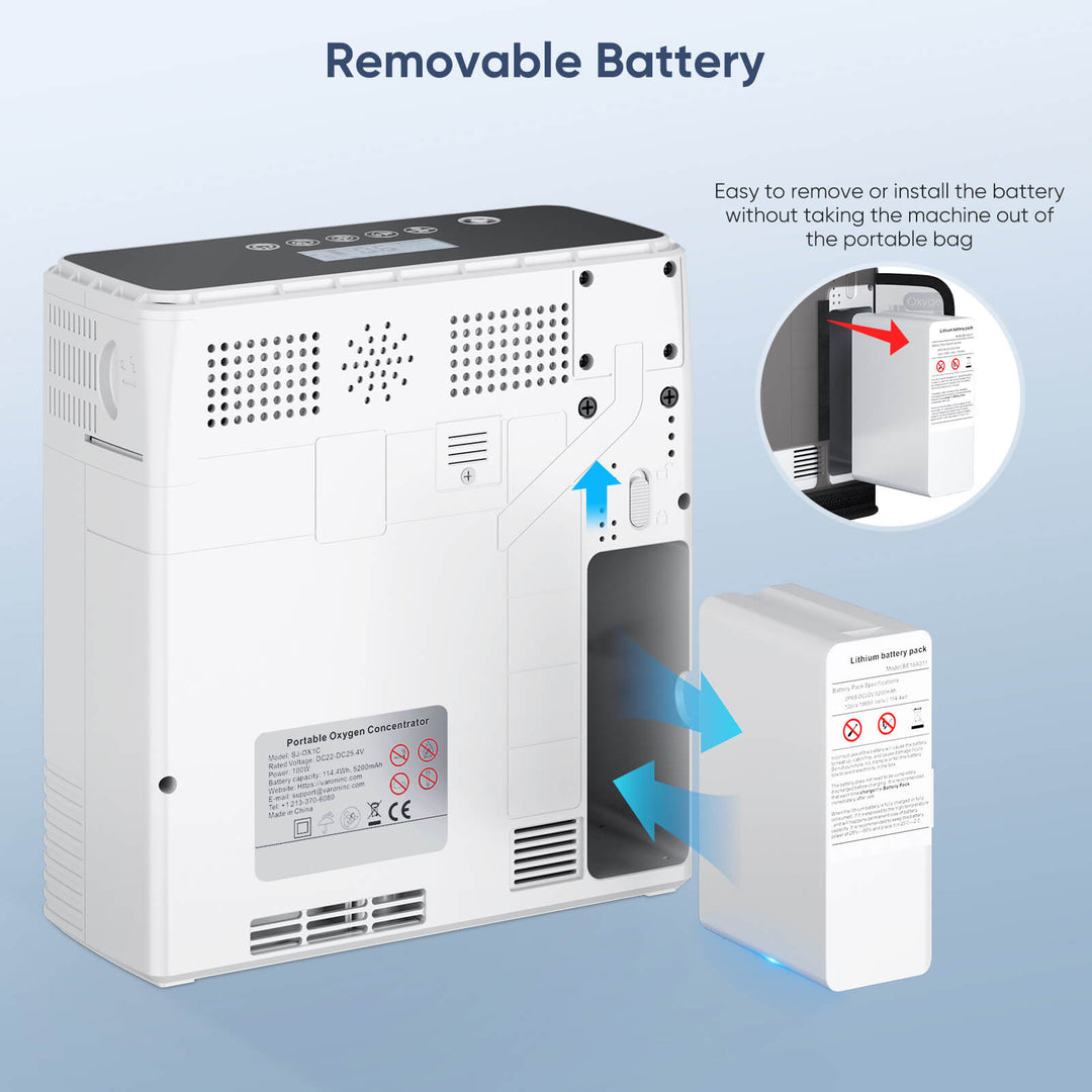VARON Oxygen Concentrator NT-06 For Pets With Mask