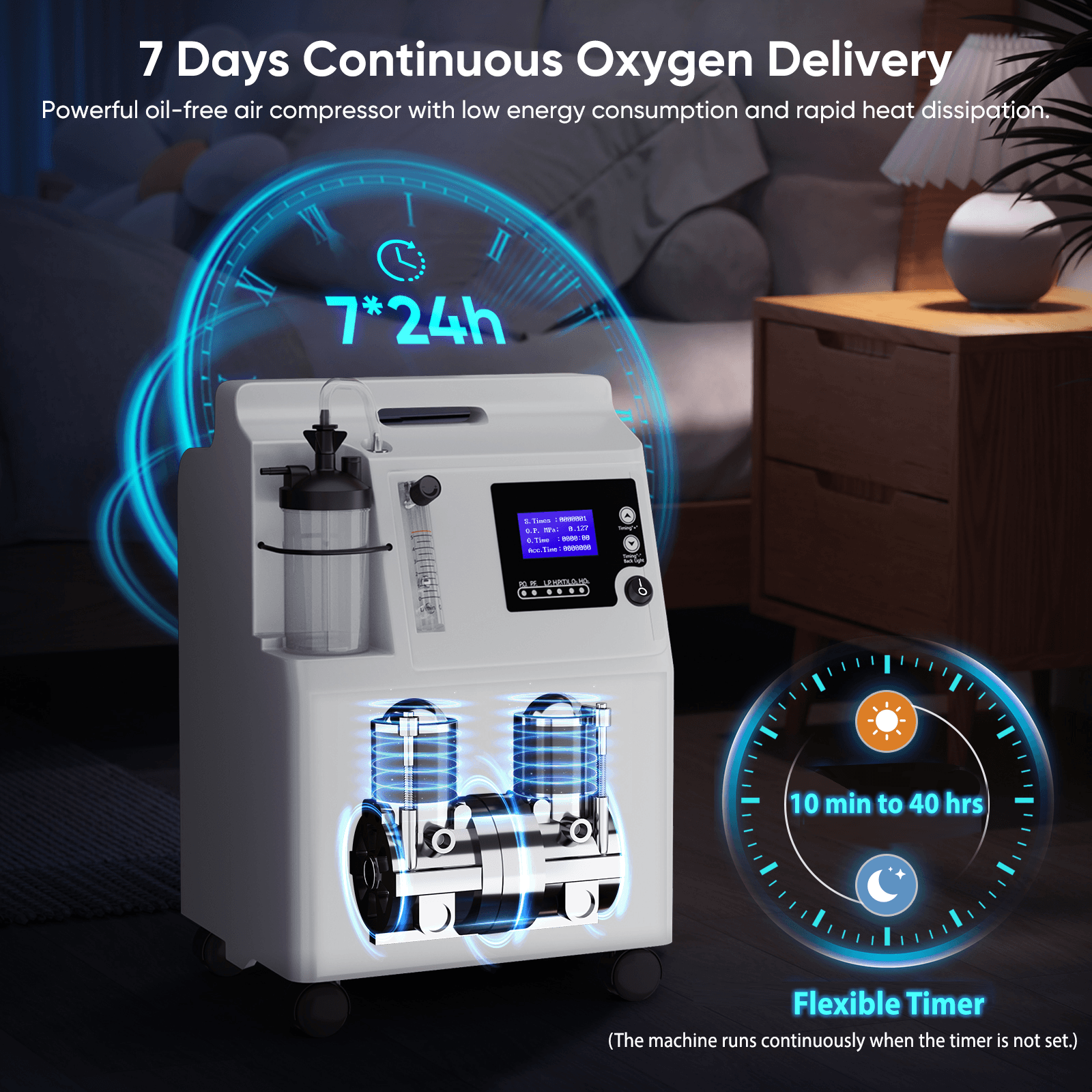 VARON FDA Approved 5L Home Oxygen Concentrator Serene 5