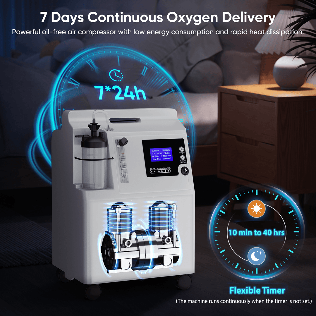 Premium Home Oxygen Concentrator | 5L FDA Approved Stable Purity Premium Home Oxygen Concentrator | 5L FDA Approved Stable Purity