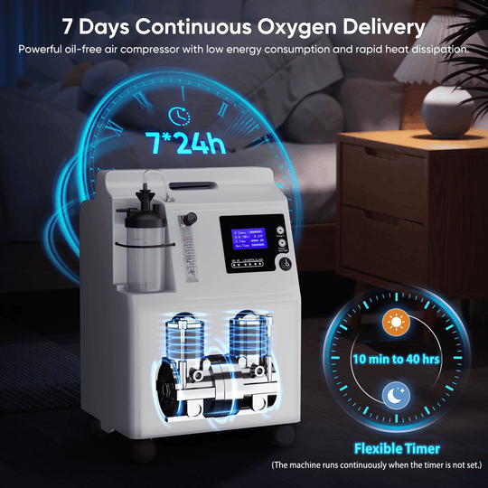 VARON FDA Approved 5L Home Oxygen Concentrator Serene 5