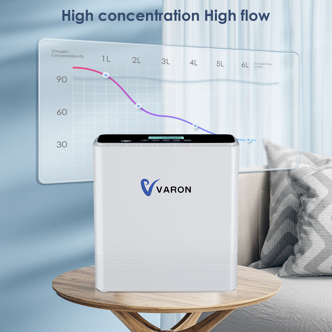 VARON Portable Oxygen Concentrator 1-6L/min NT-06