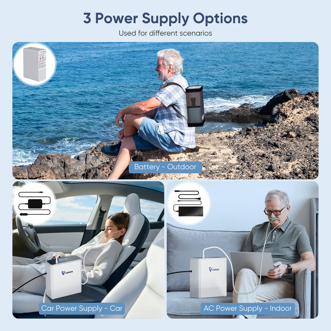 Portable Oxygen Concentrator Varon 1-6L/min Continuous Flow NT-06 with One Battery for Outdoor Use