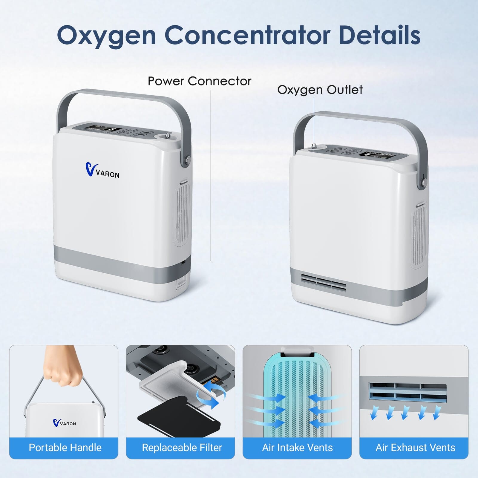 VARON Portable Oxygen Concentrator 1-8 L/min NT-08G