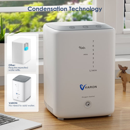 VARON 1-7L/min Home Oxygen Concentrator NT-04